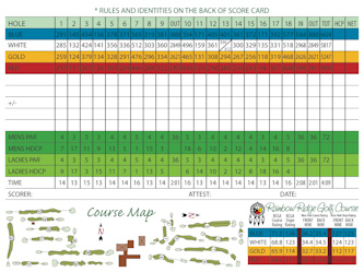 6x8_scorecard